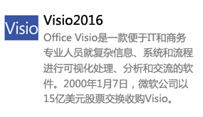 Visio2016简体中文版-太平洋软件网_3d软件网只做精品软件_软件安装，学习，视频教程综合类网站！
