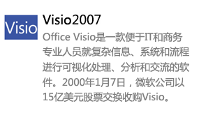 Visio2007简体中文版-太平洋软件网_3d软件网只做精品软件_软件安装，学习，视频教程综合类网站！