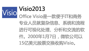 Visio2013简体中文版-太平洋软件网_3d软件网只做精品软件_软件安装，学习，视频教程综合类网站！